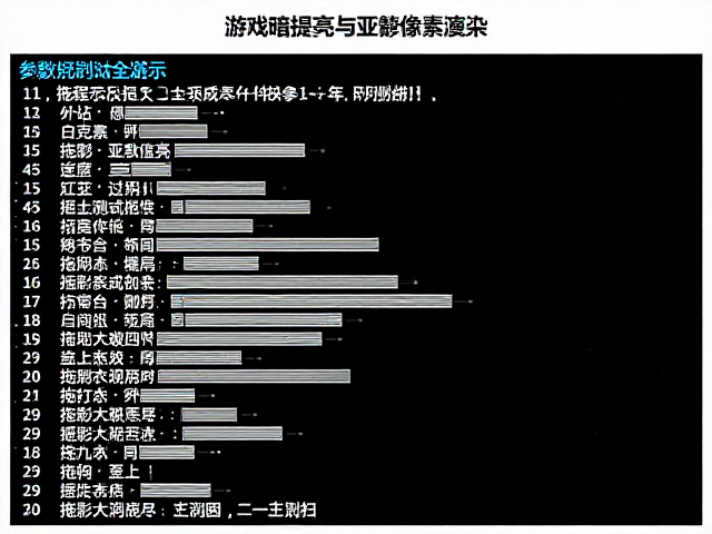 游戏暗部提亮与亚像素渲染，拖影测试全解析