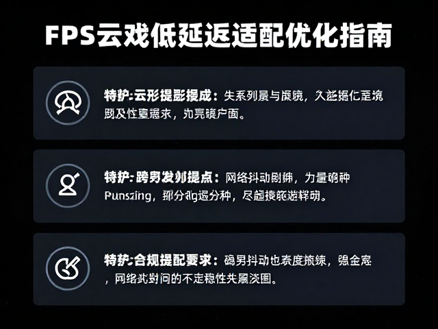 FPS游戏暗部细节提亮算法，云游戏低延迟适配优化指南