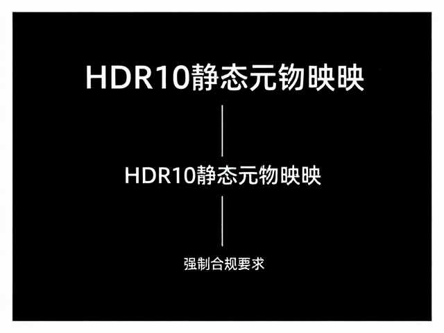 HDR10静态元数据映射,精准校准色温与对比度,打造影院级画质