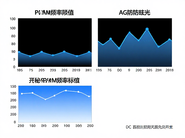 DC直流无频闪,AG防眩光,揭秘PWM频率与护眼灯芯技术