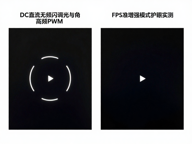 DC直流无频闪调光与高频PWM区别?FPS准星增强模式护眼实测
