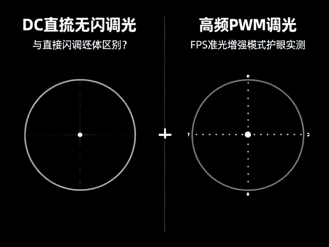 DC直流无频闪调光与高频PWM区别?FPS准星增强模式护眼实测