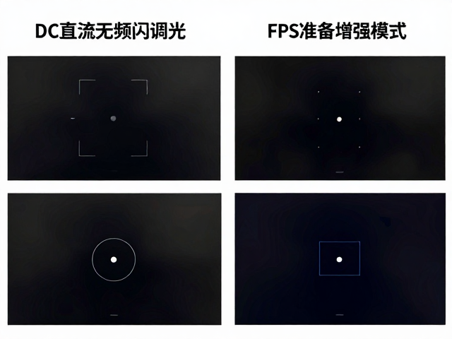 DC直流无频闪调光与高频PWM区别?FPS准星增强模式护眼实测