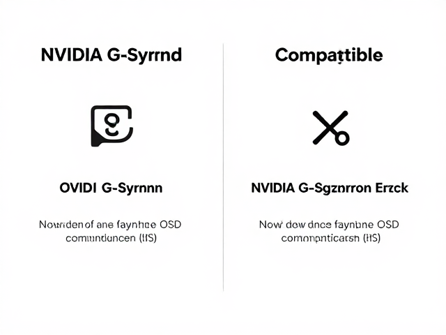 NVIDIA G-Sync原生与Compatible区别,调整OSD同步开关详解