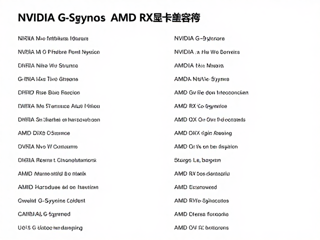 NVIDIA G-Sync与AMD RX显卡兼容性,评估游戏列表与硬件同步指南