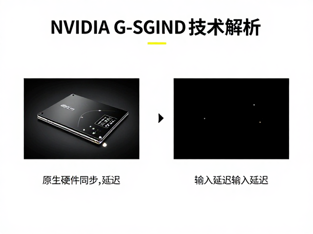NVIDIA G-SYNC技术解析,原生硬件同步如何消除输入延迟