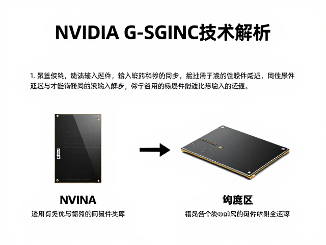 NVIDIA G-SYNC技术解析,原生硬件同步如何消除输入延迟