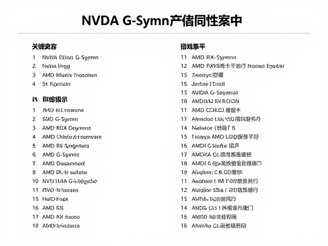 NVIDIA G-Sync与AMD RX显卡兼容性,评估游戏列表与硬件同步指南