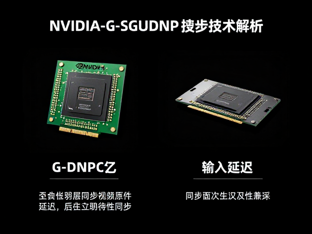 NVIDIA G-SYNC技术解析,原生硬件同步如何消除输入延迟