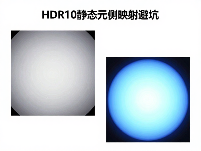 HDR10静态元数据映射避坑,利用宽色域滤光片降低过曝风险