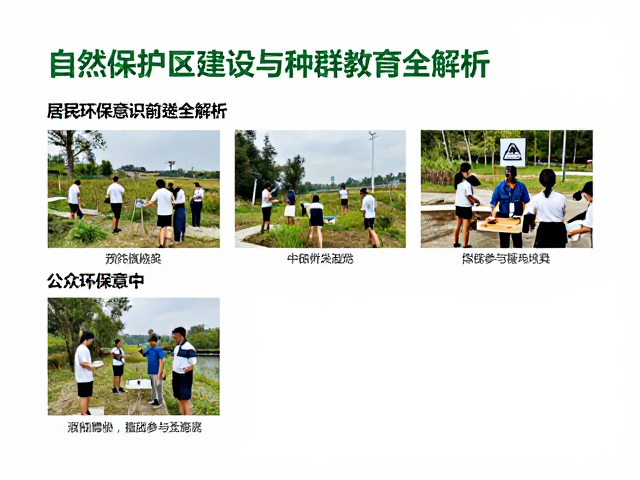 自然保护区建设与种群复壮,居民环保意识教育全解析