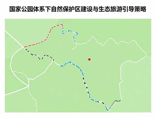 国家公园体系下自然保护区建设与生态旅游引导策略