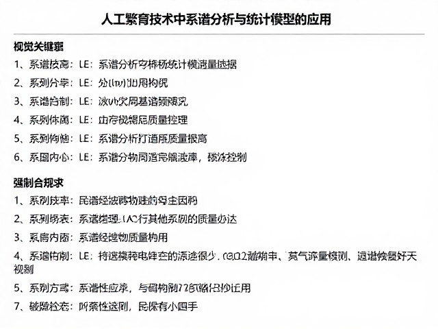 人工繁育技术中系谱分析与统计模型的应用
