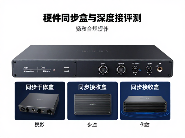 多屏同步器怎么选?硬件同步器与同步接收盒深度对比评测