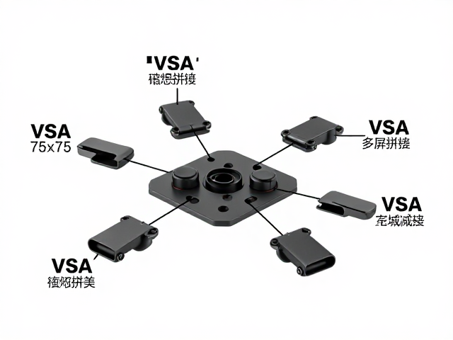 VESA 75x75多屏拼接支架连接件搭配磁吸理线扣,整洁高效安装指南