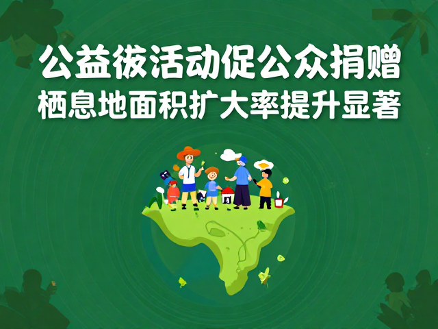 公益保护活动促公众捐赠，栖息地面积扩大率提升显著
