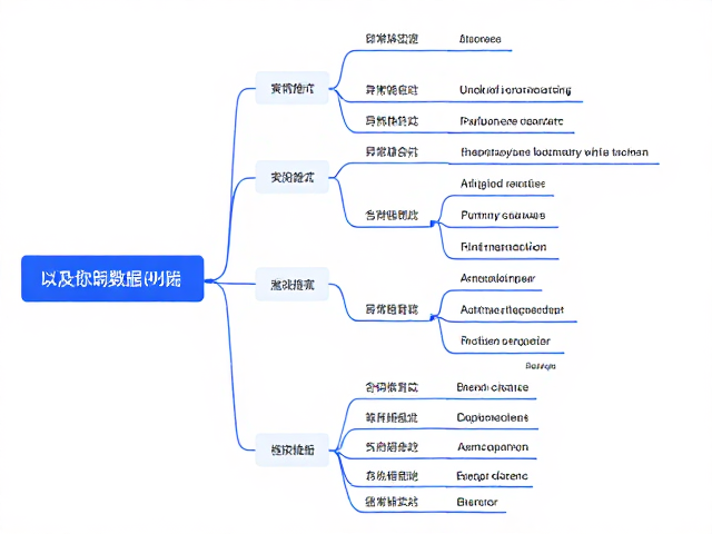 企业级售后实时数据流分析,设备监测与优化指南