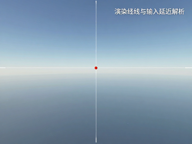 飞行模拟游戏优化，低延迟下准星辅助线叠加设置