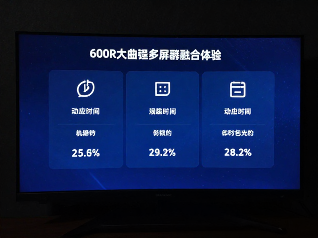 600R大曲率多屏融合体验,FPS玩家避坑指南