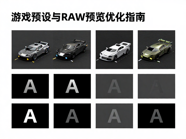 平面设计修图技巧,游戏预设与RAW预览优化指南