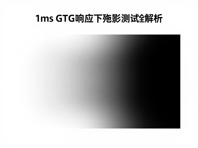 平面设计修图技巧,1ms GTG响应下残影与拖影测试全解析