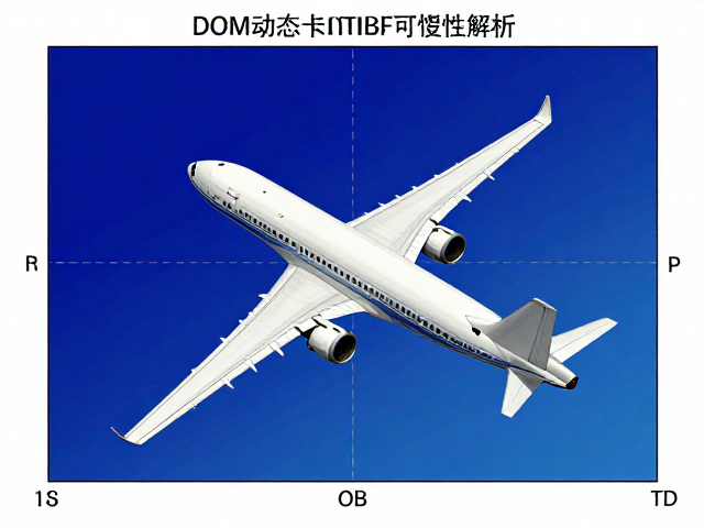 飞行模拟观测中DOM动态清晰度与MTBF可靠性解析