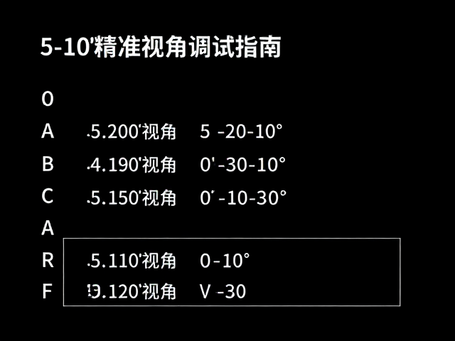 0-20度仰角一键复位,5-10°精准视角调试指南