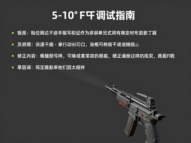 FPS游戏低视角设置,仰角5-10°安装工具与调试指南