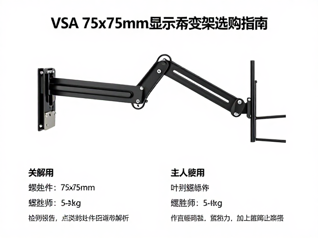 VESA 75x75mm显示器支架臂选购指南,螺丝规格与安装全解析