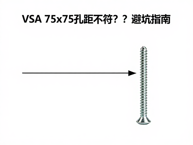 VESA 75x75孔距不符?检查螺丝长度限制,避坑指南