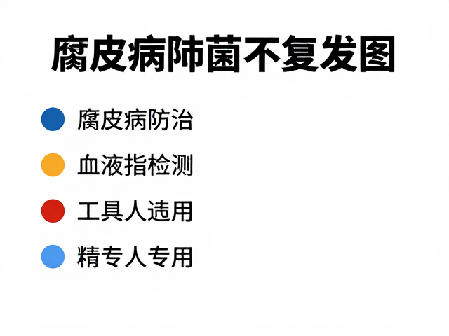 腐皮病防治,血液指标检测,工具专人专用,精准抑菌不复发