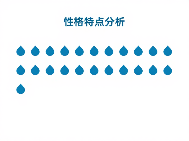 性格特点分析,需晒背平台,水温低于15度停食
