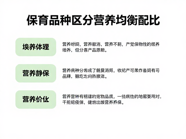 保育品种区分与营养均衡配比,科学喂养指南