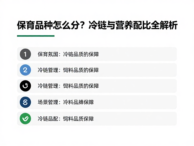 保育品种怎么分?冷链与营养配比全解析