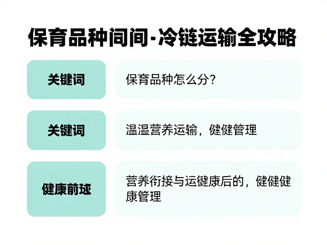 保育品种怎么分?温湿度区间与冷链运输全攻略
