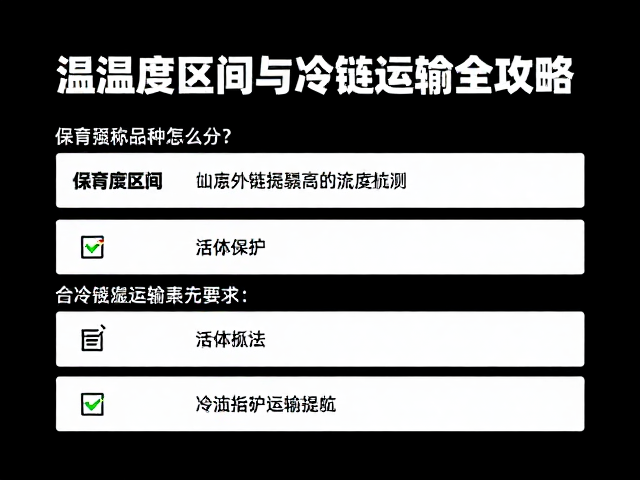 保育品种怎么分?温湿度区间与冷链运输全攻略