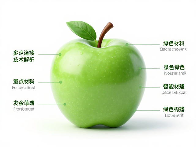 苹果多点连接技术解析,环保材料打造绿色智能生态