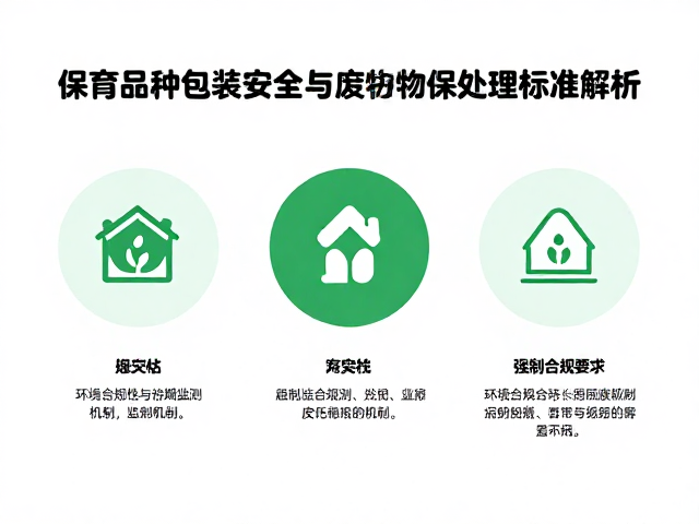 保育品种包装安全与废弃物环保处理标准解析