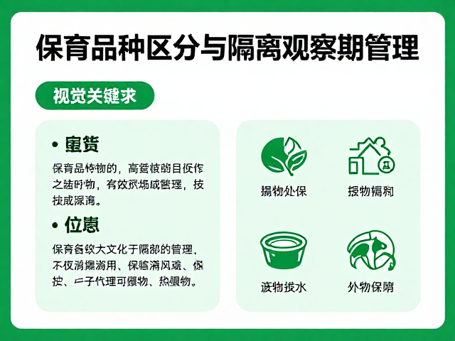 保育品种区分与隔离观察期管理,附废弃物环保处理指南