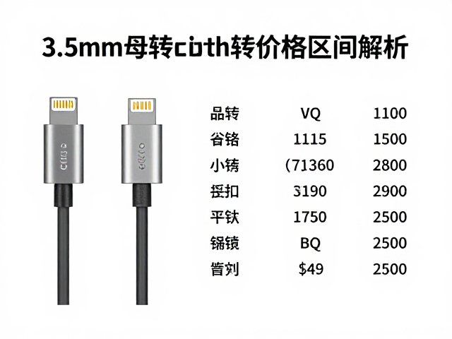 3.5mm母转Lightning转接线价格区间解析，百元内高音质推荐