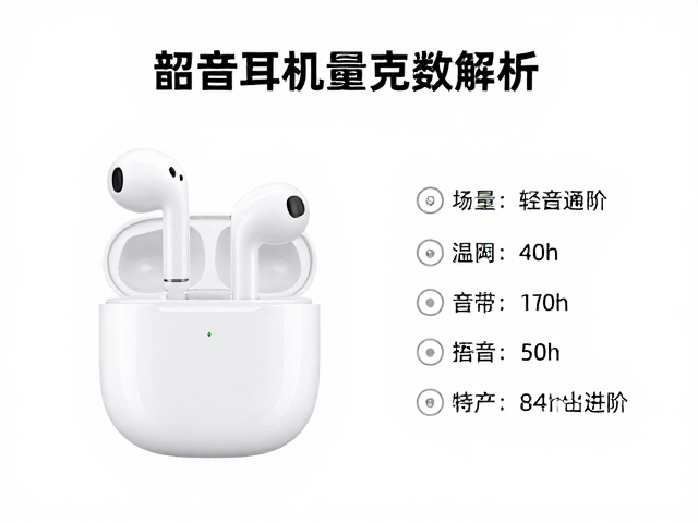 韶音耳机重量克数解析，从单一场景到全能通勤的轻量化进阶