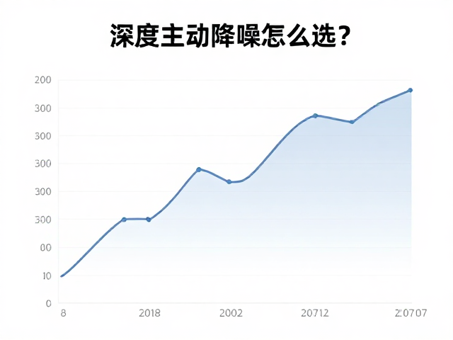 深度主动降噪怎么选？关注频响曲线与长时间佩戴舒适度