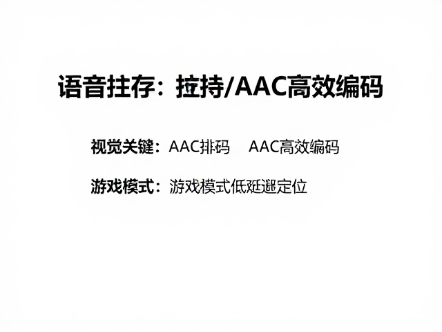 语音助手加持AAC高效编码，游戏模式低延迟定位