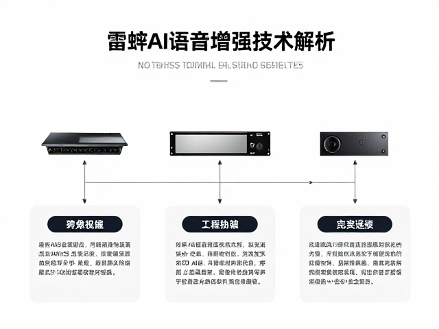 雷蛇AI语音增强技术解析,ABS工程塑料如何实现纯净音质