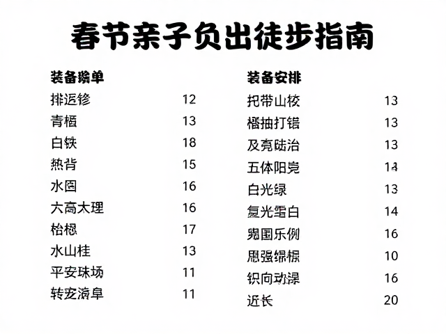 春节亲子负重徒步的核心考量与路线选择