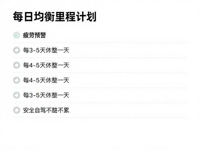 每日均衡里程规划，疲劳预警，每3-5天休整一天，安全自驾不累
