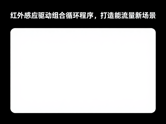 智能流量场景的效能重构