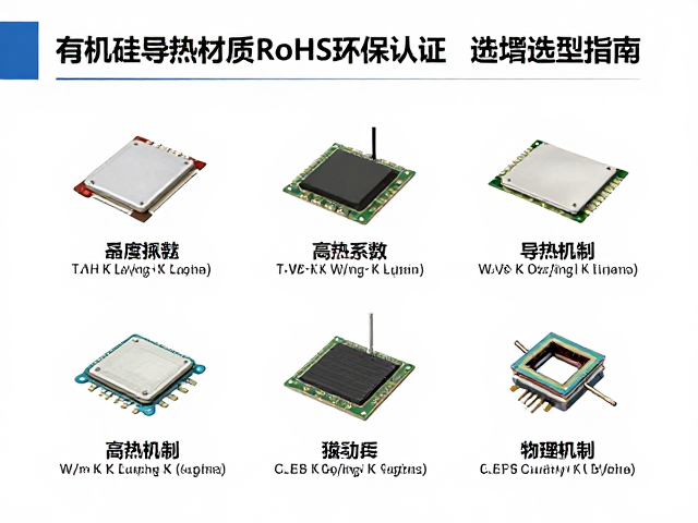 有机硅导热材质RoHS环保认证,高导热系数W/m·K选型指南