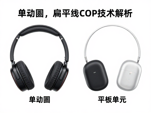 平板单元耳机怎么选？单动圈，扁平线COP技术解析，音质与佩戴全知道