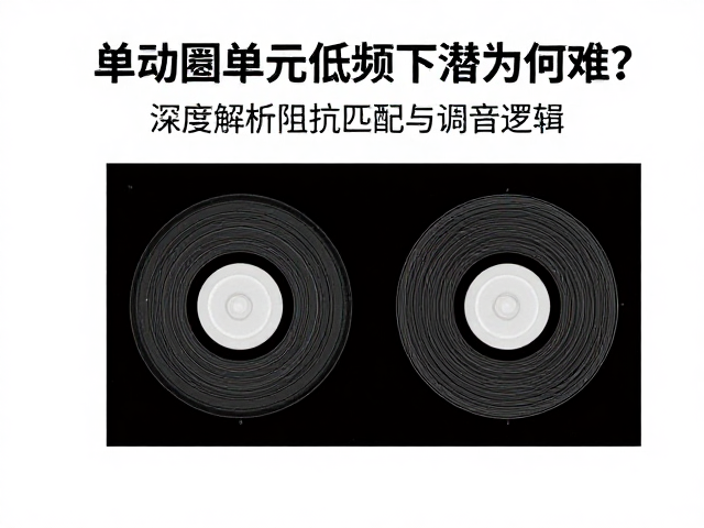 单动圈单元低频下潜为何难？深度解析阻抗匹配与调音逻辑